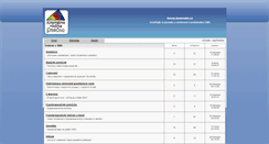 Desktop Screenshot of forum.dumrodin.cz