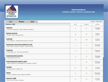 Tablet Screenshot of forum.dumrodin.cz